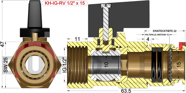 description